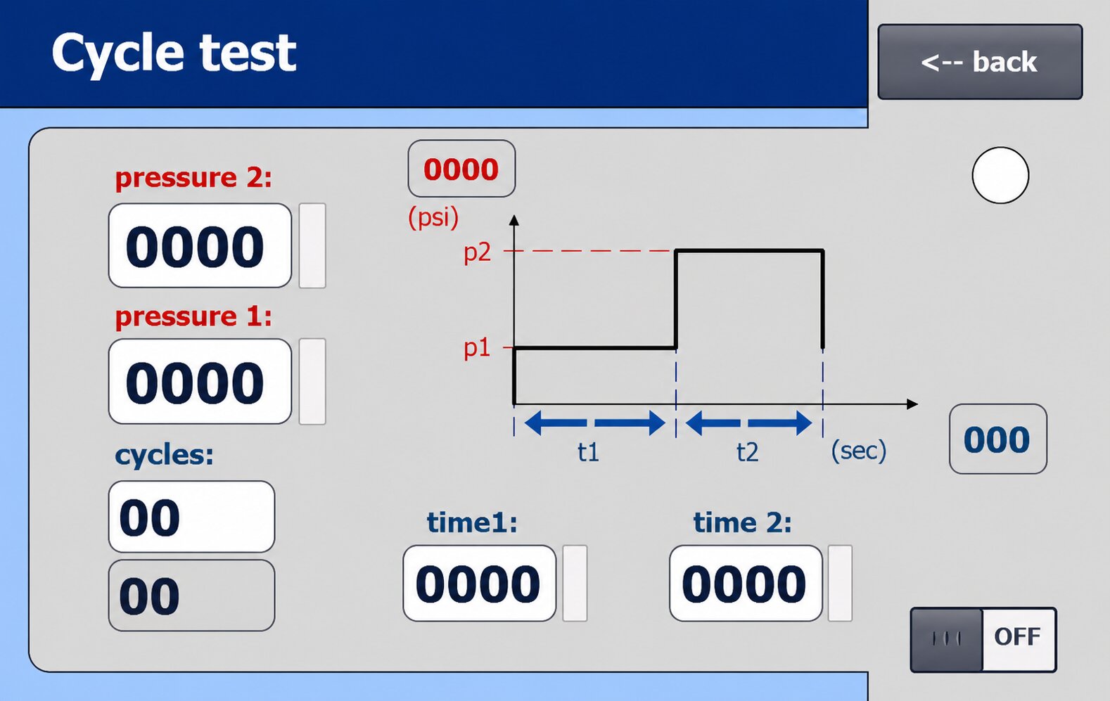 KUNZ BTS NEOtronic | Stepmatic Software for brake hydraulic testing